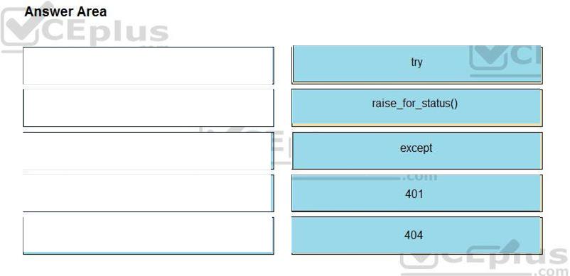 Cisco 350-901 image answer Question 19 118331 10102024113131000