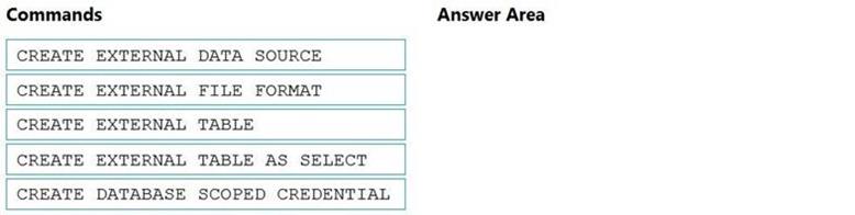 Question 171