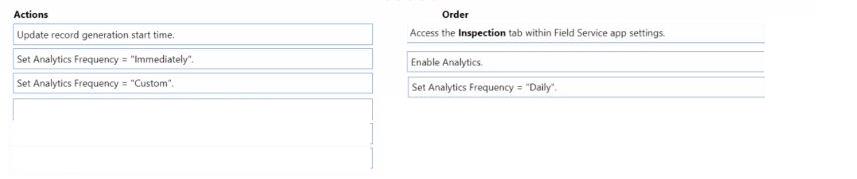 Microsoft MB-240 image answer Question 13 100876 10052024125911000