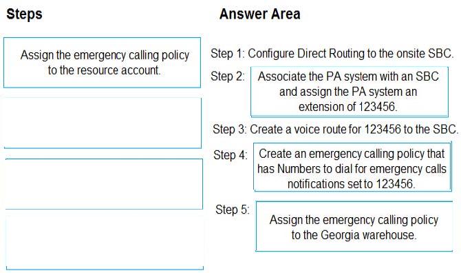 Microsoft MS-721 image answer Question 1 105048 10052024010610000