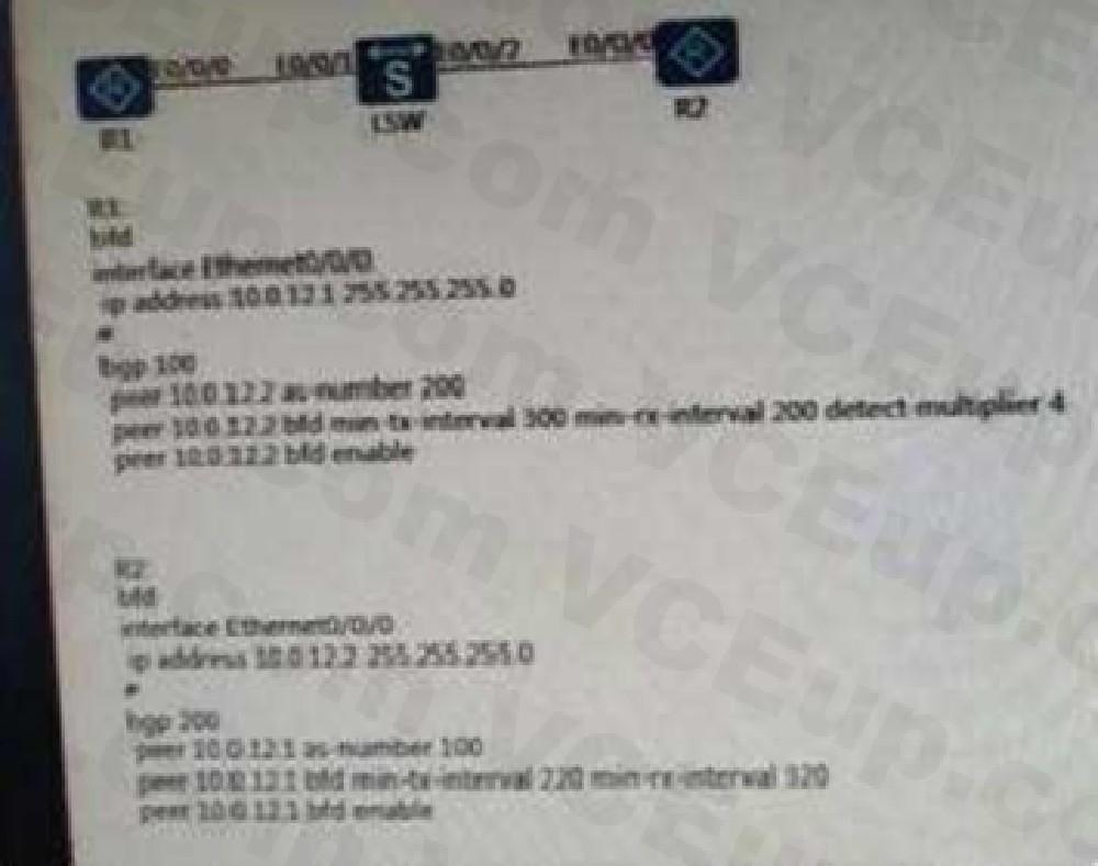 Huawei H12-891 image Question 570 34932 09182024192907000000