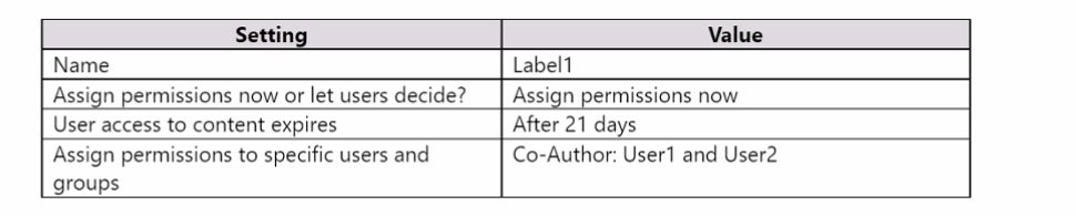 Microsoft SC-400 image Question 106 108581 10052024010923000000