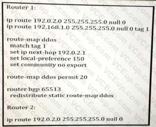 Cisco 350-501 image Question 80 116362 10102024233011000000