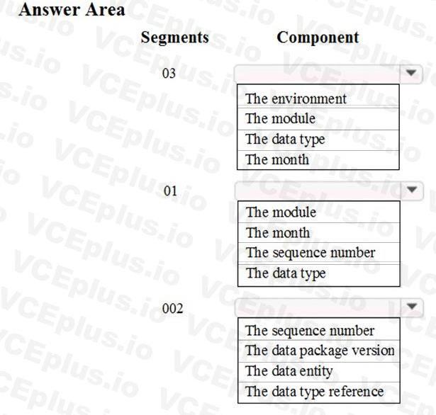 Question 140