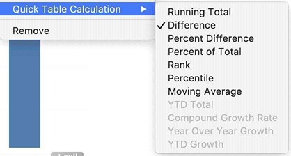 Tableau TDS-C01 image Question 21 explanation 76364 09232024004744000000