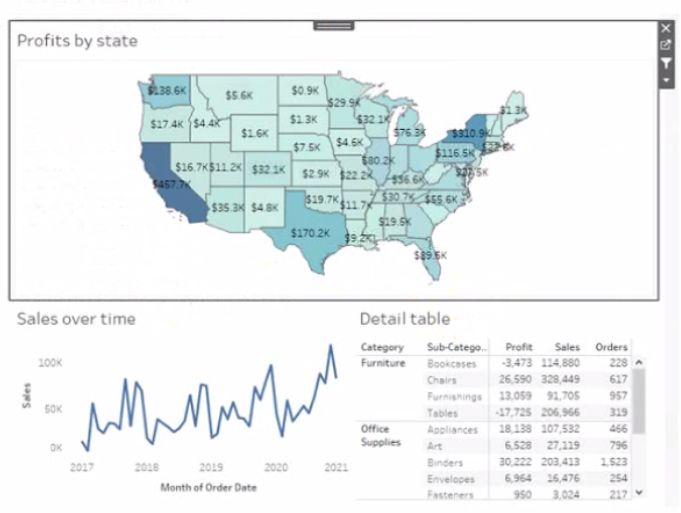 Tableau TDA-C01 image Question 38 76261 09232024004731000000