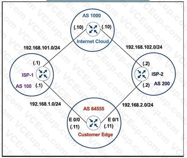 Cisco 300-410 image Question 476 111422 10072024005414000000