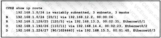 Cisco 200-301 image Question 451 109959 10072024004421000000