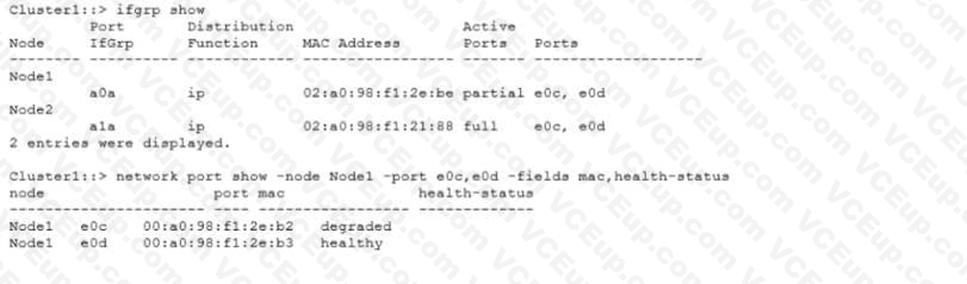 Network Appliance NS0-162 image Question 47 78807 09232024011601000000