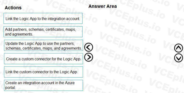 Microsoft AZ-204 image Question 2 86300 10022024015001000
