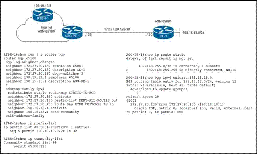 Cisco 350-501 image Question 238 116520 10102024233011000000