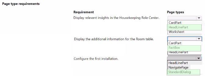 Microsoft MB-820 image answer Question 4 103267 10052024010327000