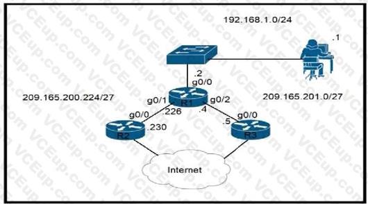 Cisco 200-301 image Question 495 110003 10072024004421000000