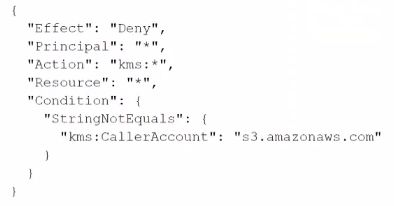 Amazon SCS-C02 image Question 93 7801 09162024005941000000