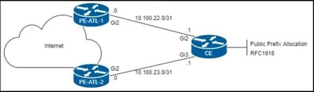 Cisco 350-501 image Question 357 116639 10102024233012000000