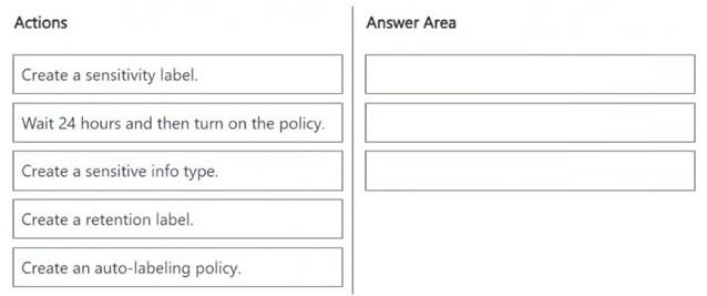 Microsoft SC-401 image Question 4 142140 03192025063839000