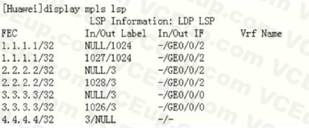 Huawei H12-891 image Question 599 34961 09182024192907000000