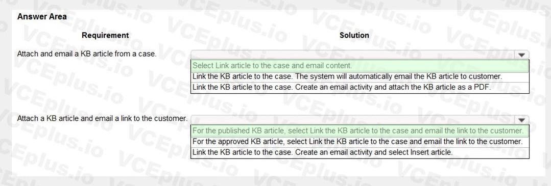 Question 164