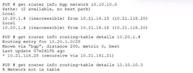 Fortinet NSE8_812 image Question 36 63877670159956274734830