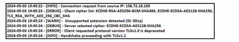 Cisco 200-201 image Question 11 63879656098989622243880