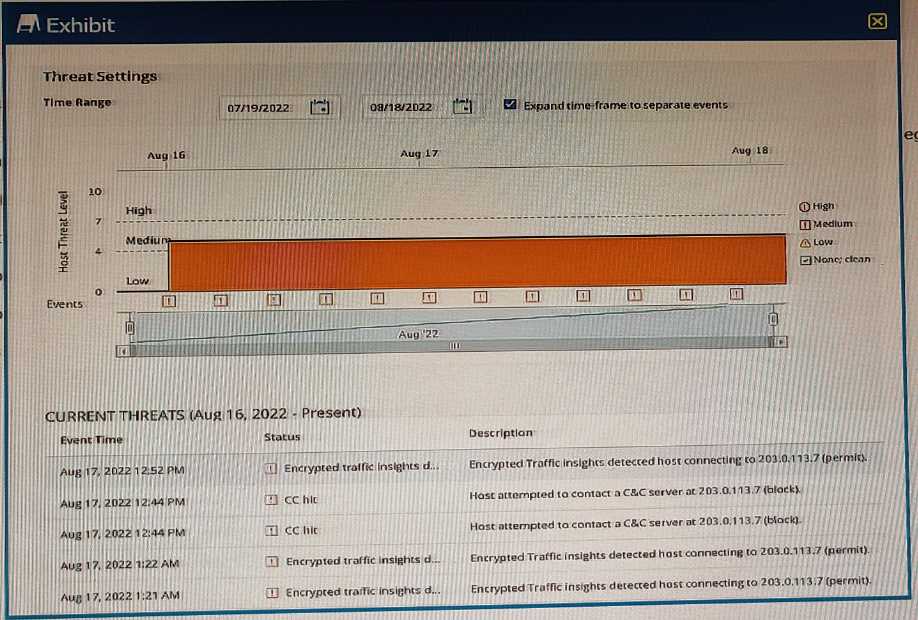Juniper JN0-636 image Question 44 50931 09182024211303000000