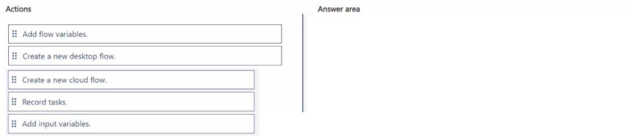 Microsoft PL-900 image Question 71 130869 12012024074046000