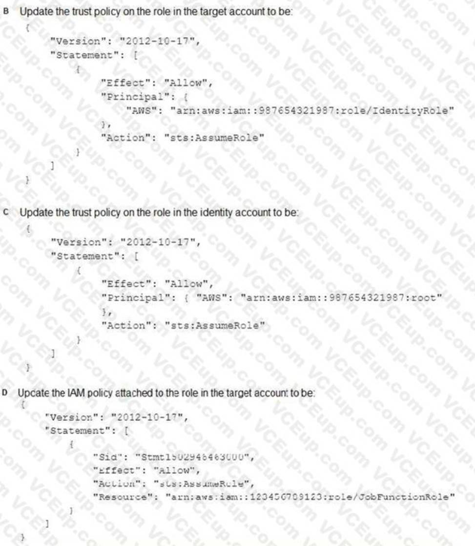 Amazon SCS-C01 image Question 228 7346 09162024005923000000