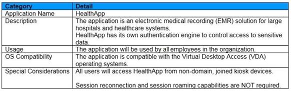Citrix 1Y0-403 image Question 48 21541 09162024192746000000