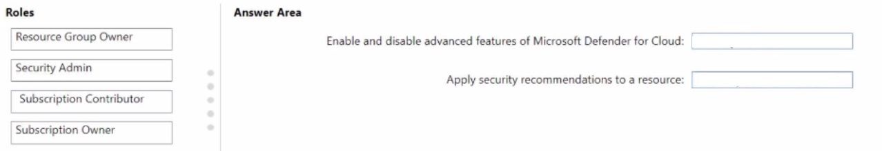 Microsoft SC-200 image Question 86 107973 10052024010847000000