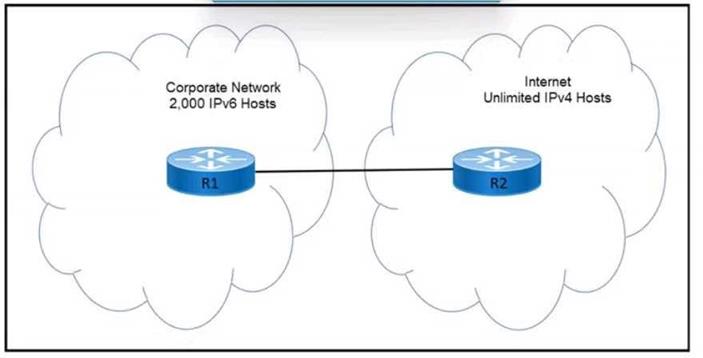 Cisco 300-420 image Question 220 112118 10072024005836000000