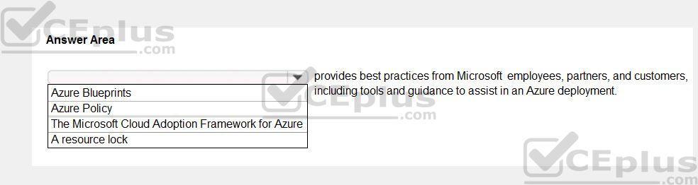 Microsoft SC-900 image Question 2 108649 10052024010936000