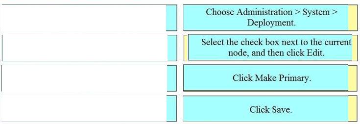 Question 184