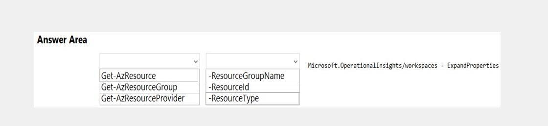 Microsoft AZ-400 image Question 49 87045 10022024015257000