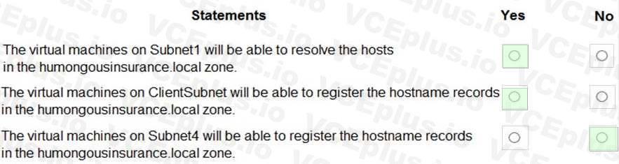 Microsoft AZ-104 image answer Question 18 84510 09262024075642000