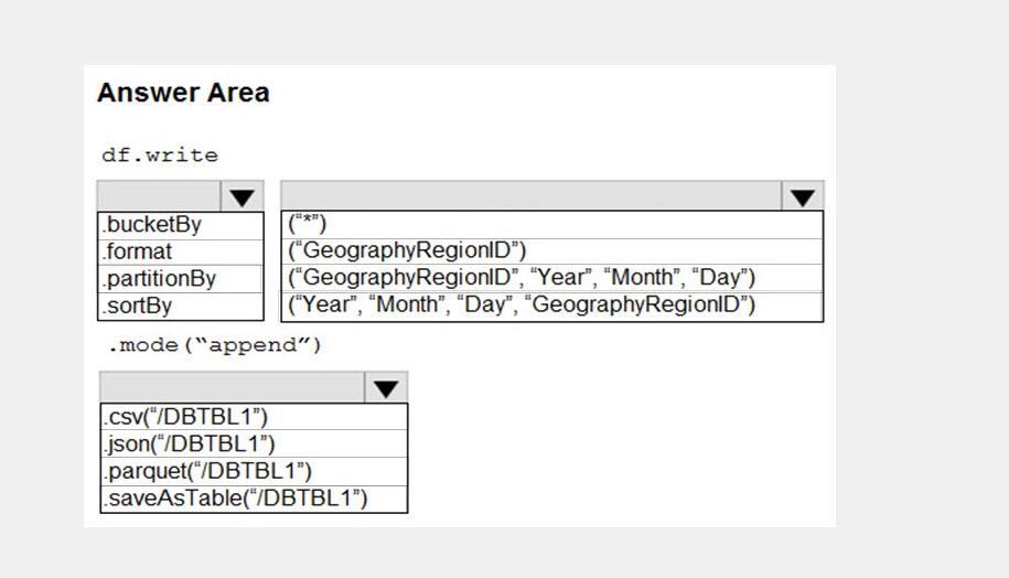 Microsoft DP-203 image Question 22 89609 10022024015850000