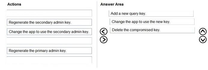 Microsoft AI-102 image answer Question 1 8478917 09262024054204000