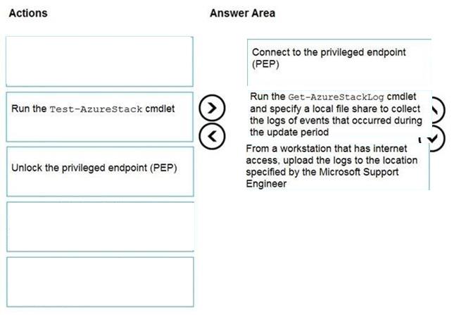 Question 83