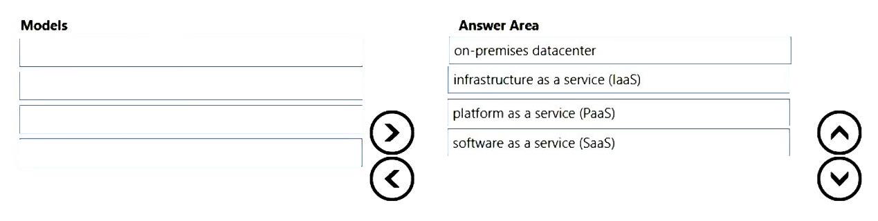 Question 186