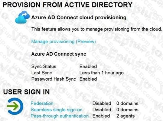 Microsoft SC-300 image Question 59 108151 10052024010905000000