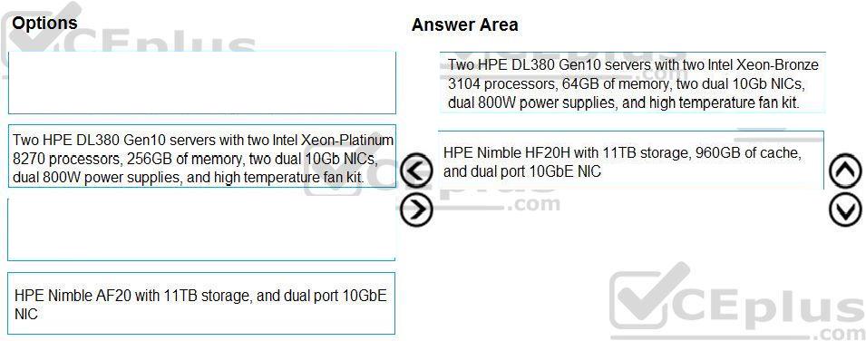 Question 256