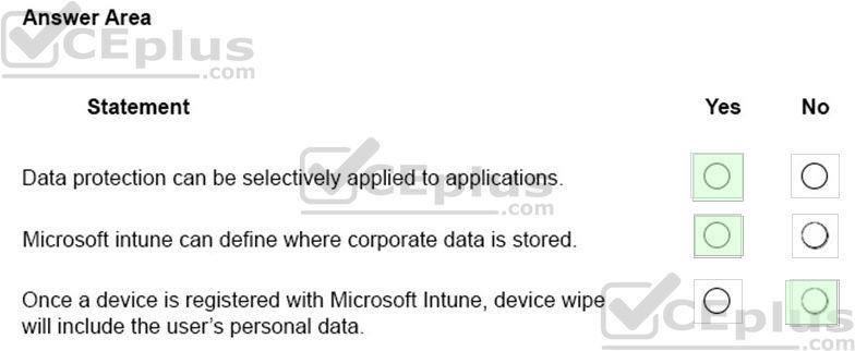 Microsoft MS-900 image answer Question 63 105384 10052024010627000