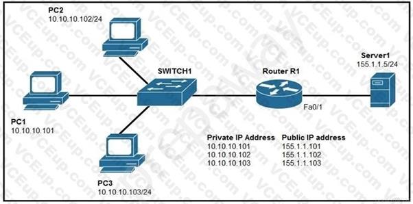 Cisco 350-401 image Question 112 115411 10102024232942000000