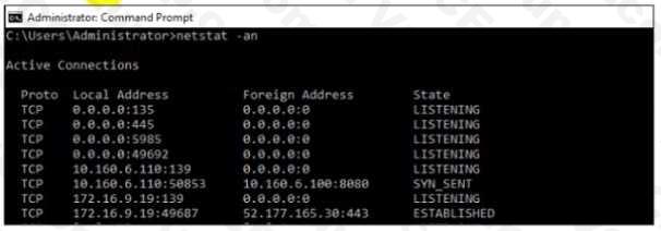 Fortinet NSE5_EDR-5.0 image Question 8 26265 09182024185956000000