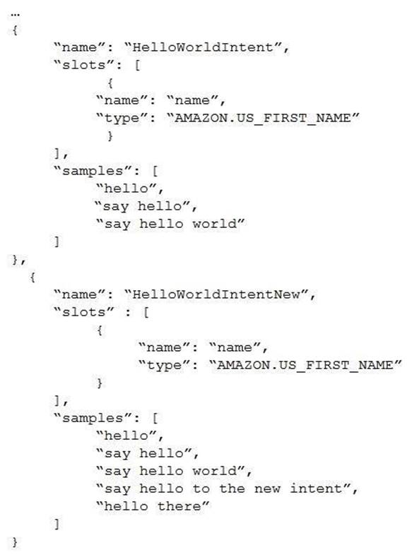 Amazon AXS-C01 image Question 63 674 09162024005413000000