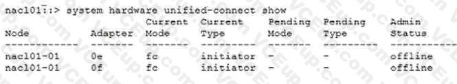 Network Appliance NS0-520 image Question 230 79627 09232024011723000000