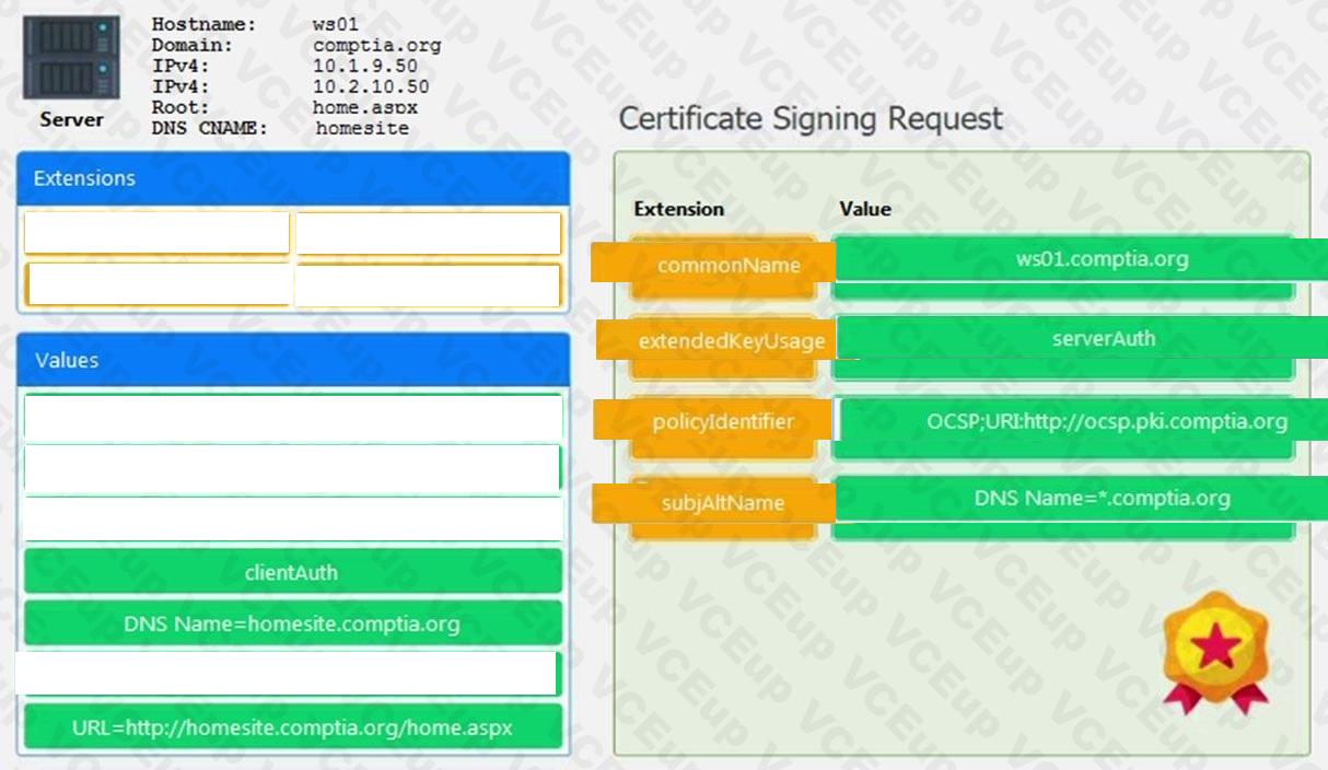 CompTIA SY0-601 image answer Question 3 98692 10022024055400000