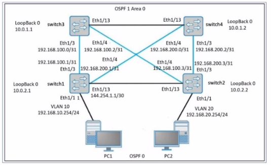 DELL D-SNC-DY-00 image Question 40 22675 09162024193714000000