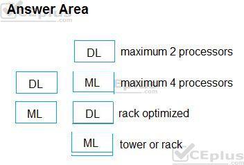 Question 261