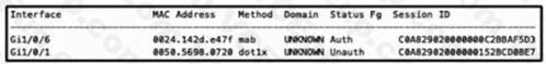 Cisco 300-715 image Question 197 114062 10072024010105000000