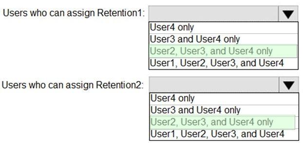Microsoft MS-102 image answer Question 91 103988 10052024010457000